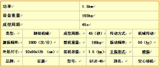 QMJ2-45移动式制砖机 下蛋式砖机 小型水泥砖机技术参数